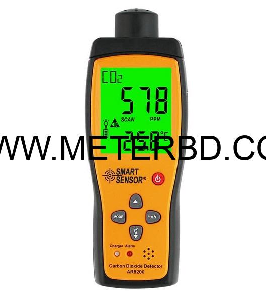 Carbon Dioxide Detector